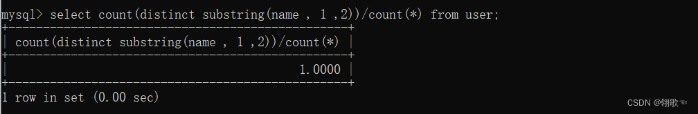 MySQL 索引使用（二）