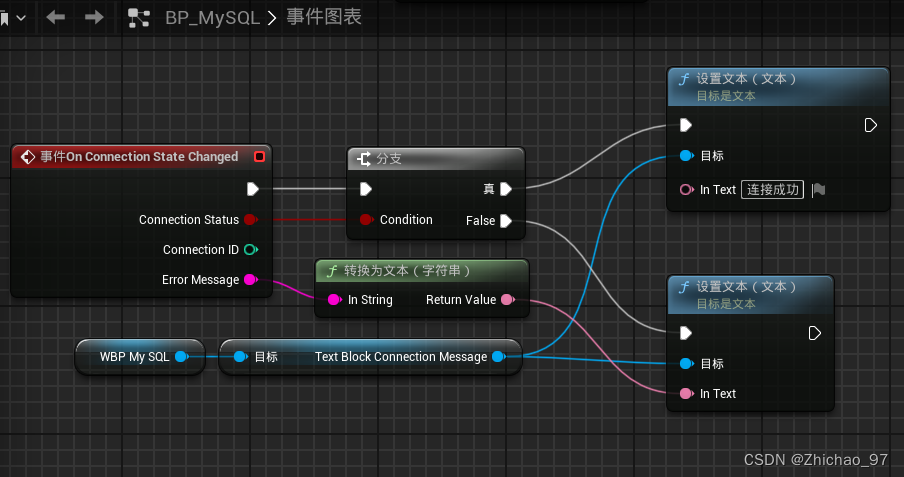 【UE5.1】使用MySQL and MariaDB Integration插件——（1）连接MySQL