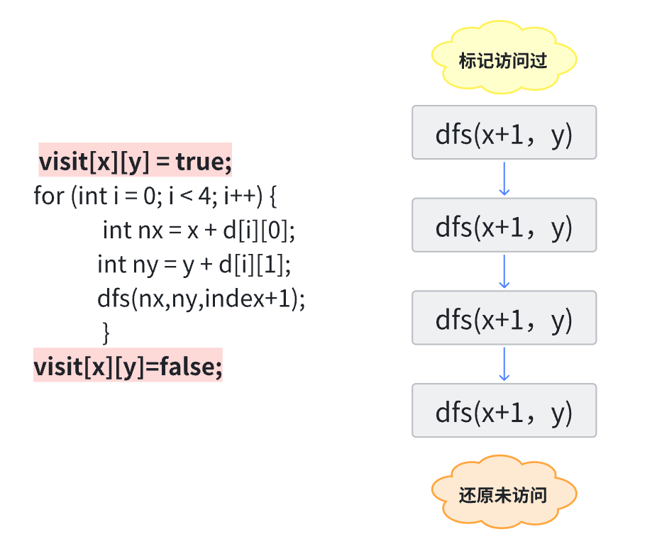 外链图片转存失败,源站可能有防盗链机制,建议将图片保存下来直接上传