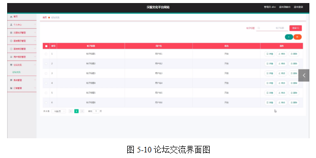 基于Java SSM框架实现汉服文化平台系统项目【项目源码+论文说明】计算机毕业设计