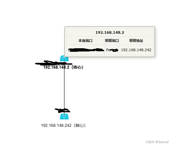 VUE+Vis.js鼠标悬浮title提前显示BUG解决方法