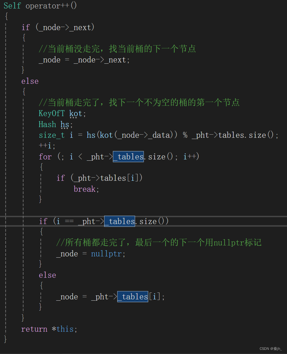 【C++】unordered_set和unordered_map的封装（哈希）