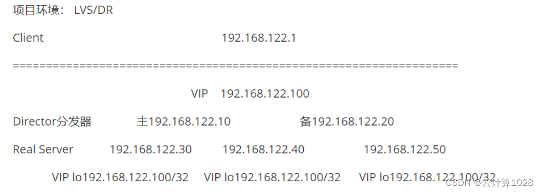 keepalived+lvs 对<span style='color:red;'>nginx</span>做<span style='color:red;'>负载</span><span style='color:red;'>均衡</span><span style='color:red;'>和</span><span style='color:red;'>高</span><span style='color:red;'>可</span><span style='color:red;'>用</span>