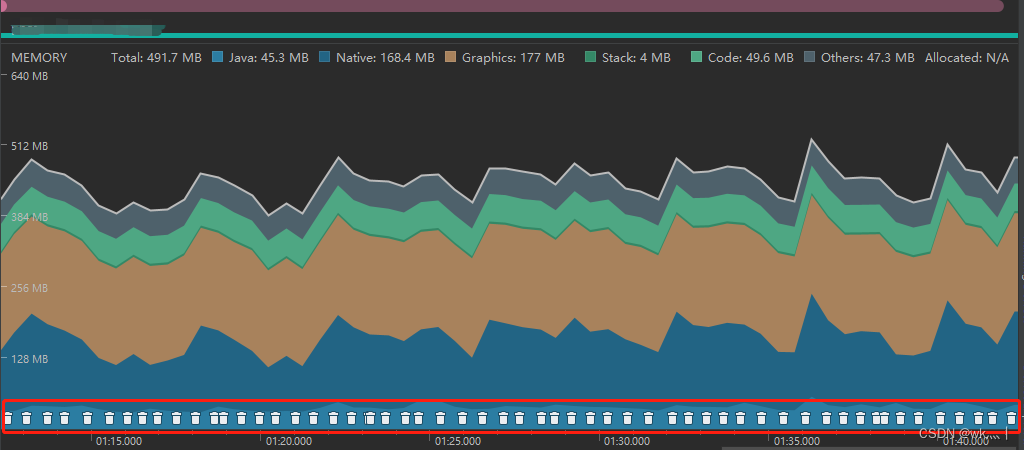 Android RecyleView 使用 Gilde 加载图片引发的卡顿问题