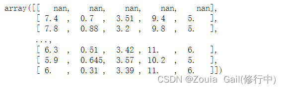 【Python可视化实战】葡萄酒品质数据分析