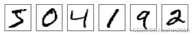 【<span style='color:red;'>第</span>五<span style='color:red;'>章</span>】<span style='color:red;'>简单</span><span style='color:red;'>网络</span><span style='color:red;'>实现</span><span style='color:red;'>手</span><span style='color:red;'>写</span><span style='color:red;'>数字</span><span style='color:red;'>分类</span>-梯度下降算法