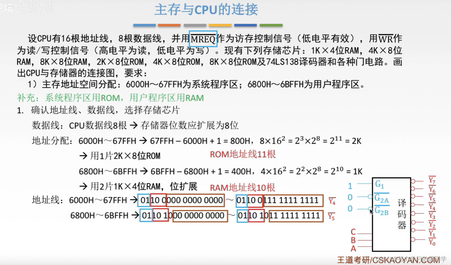 计算机组成学习-存储系统总结