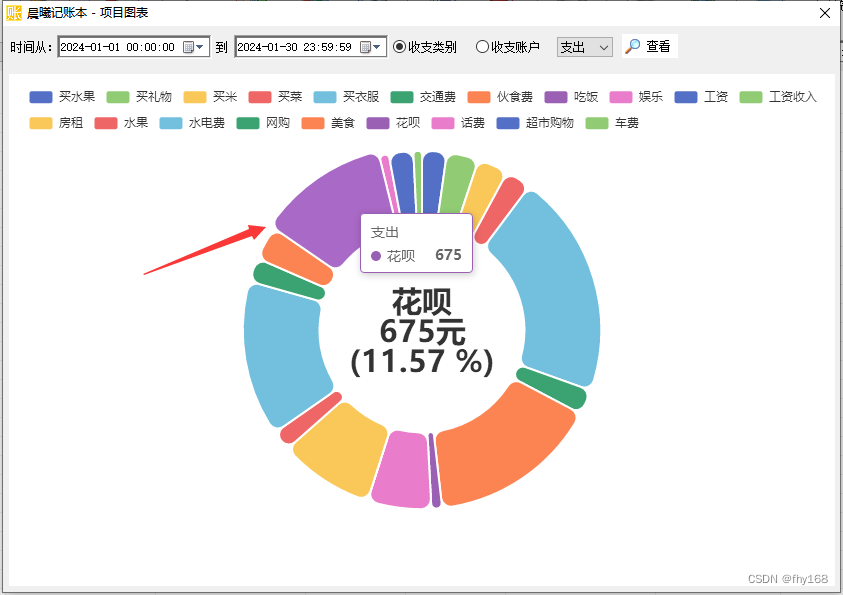 看收支项目图表，轻松掌握财务大势