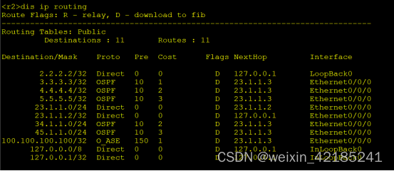 ospf静态路由实验简述