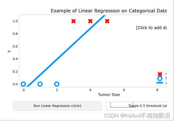 吴恩达机器学习-可选实验室：可选实验:使用逻辑回归进行分类（Classification using Logistic Regression）