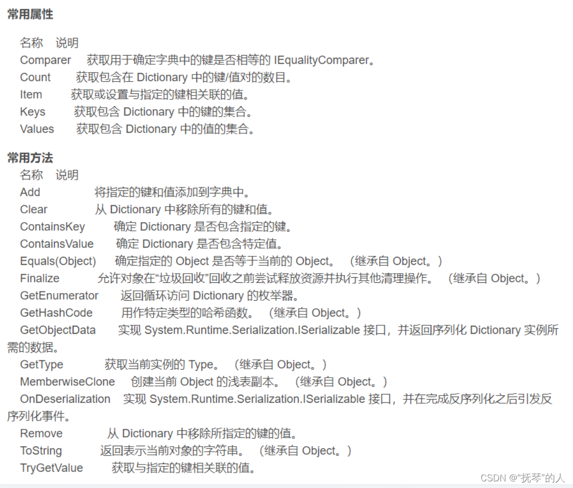 C#——字典diction详情