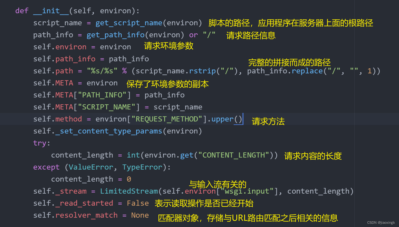 Django如何定义视图函数？FBV-CBV的使用场景