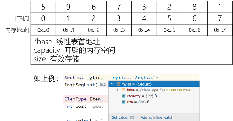 【数据结构c实现】顺序表实现