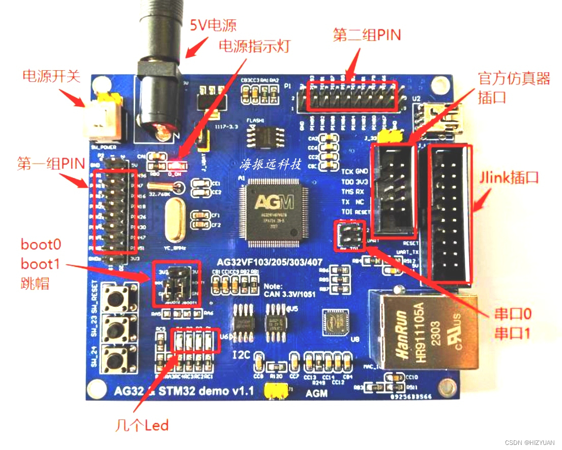 AG32 MCU开发板
