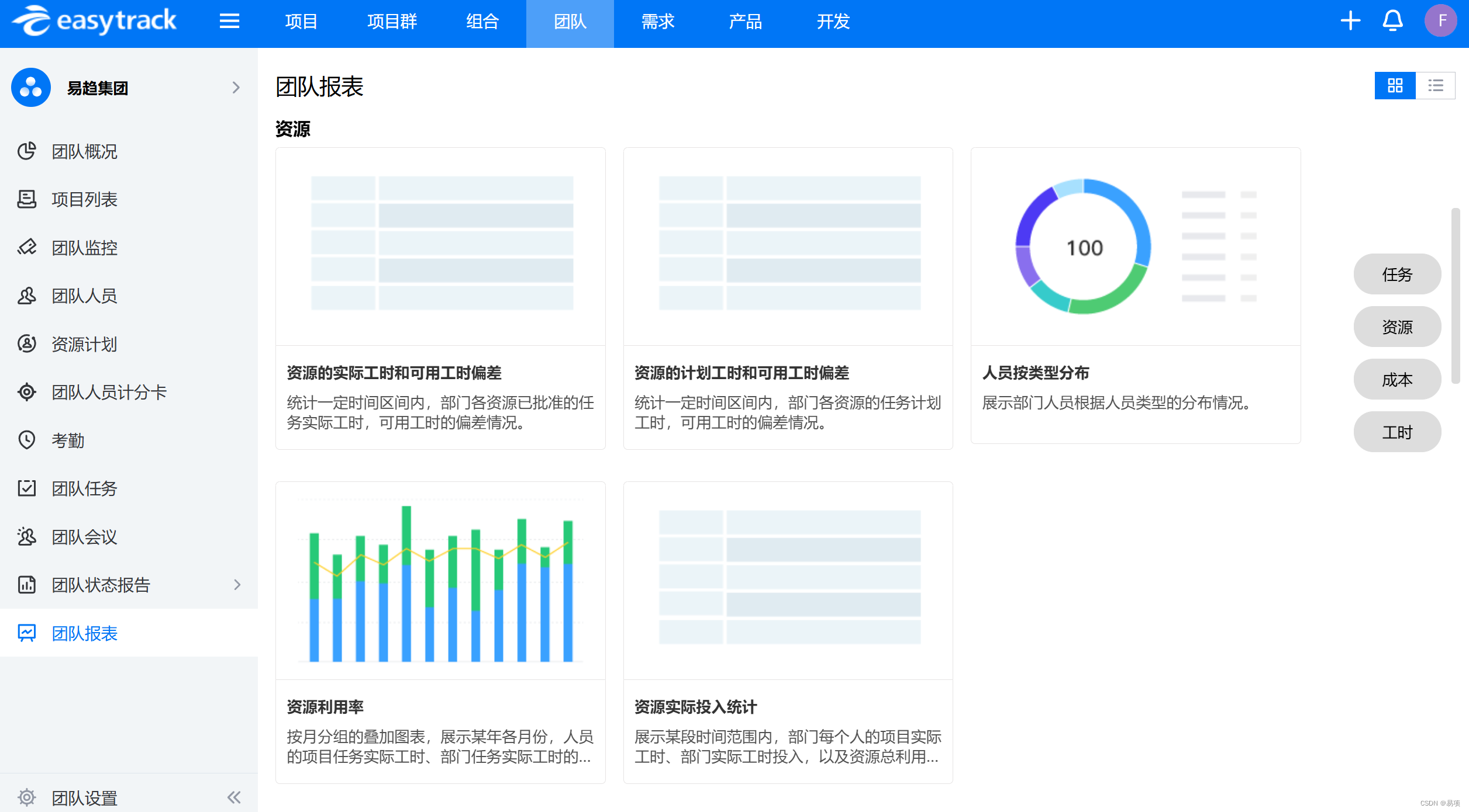 项目管理人如何高效进行年中汇报？