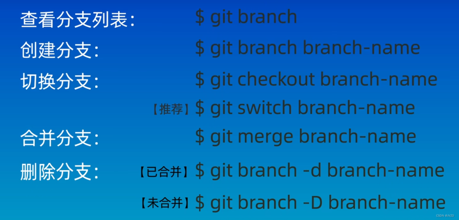 【Git】Git学习-15：分支简介和基本操作