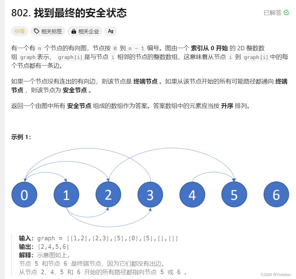 数据结构：图的拓扑排序与关键路径