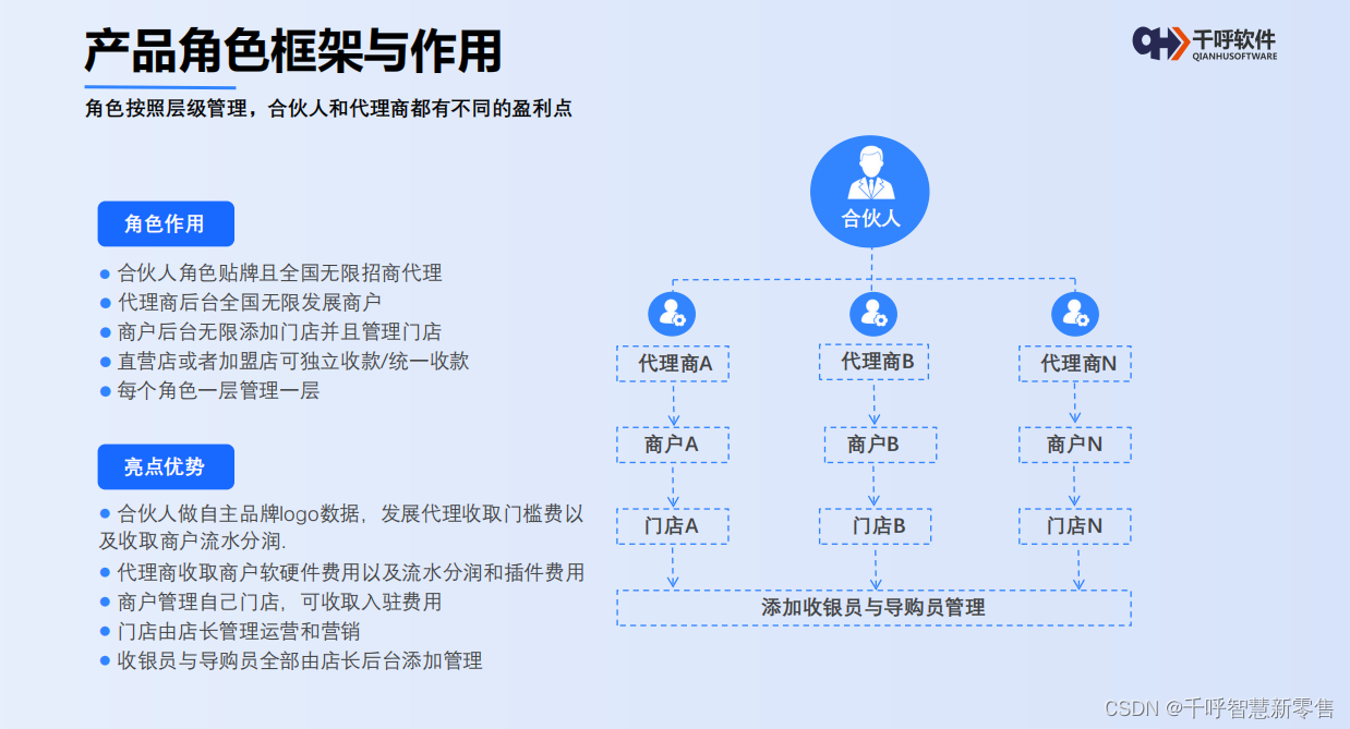 千呼新零售开源源码优势介绍