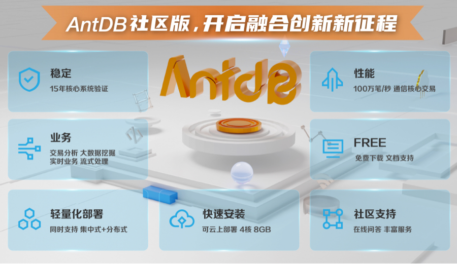 亚信安慧AntDB数据库开启分布式数据库的新篇章