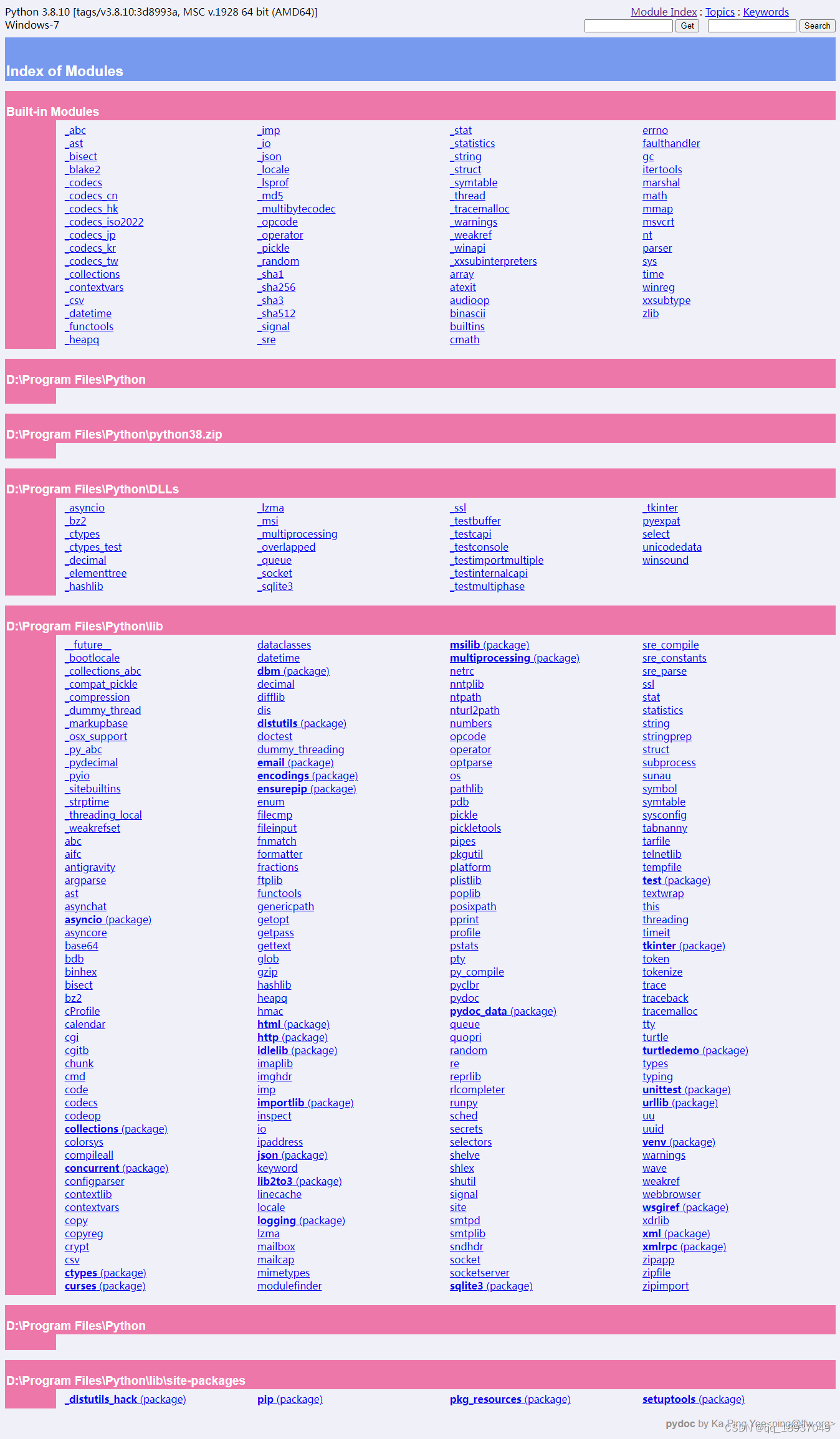 图15 Python 3.8模块文档