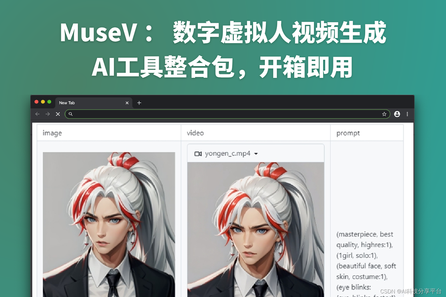 MuseV ： 数字虚拟人视频生成AI工具，一键整合包，开箱即用