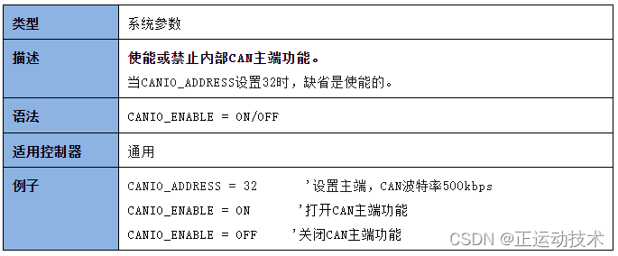 运动控制卡/运动控制器的ZCAN总线ZMIO310扩展模块使用