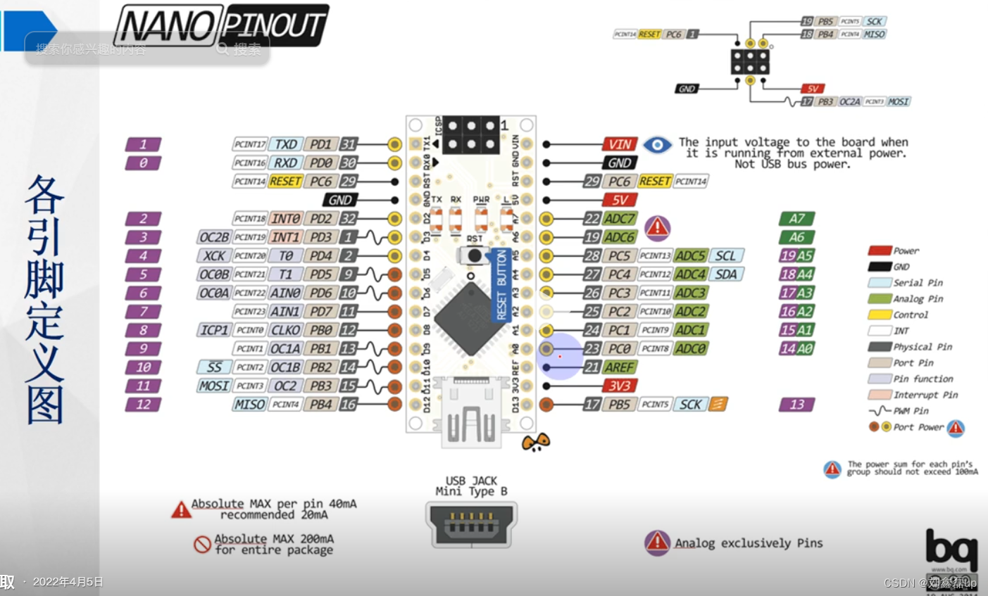 Arduino Uno使用Mind+实现图形化编程