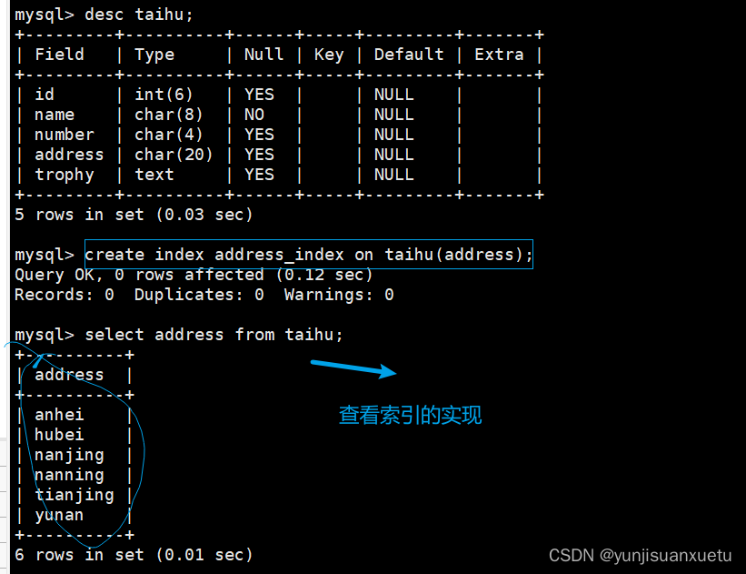 MySql索引