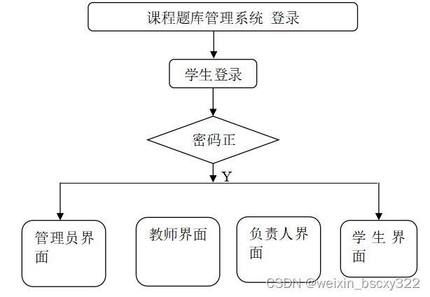 610719ea069a42f7b54ccd1a821cd6b4.png