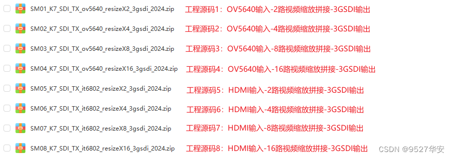 FPGA高端项目：FPGA实现多路视频图像缩放+视频拼接+SDI视频编码输出工程解决方案，提供8套工程源码和技术支持