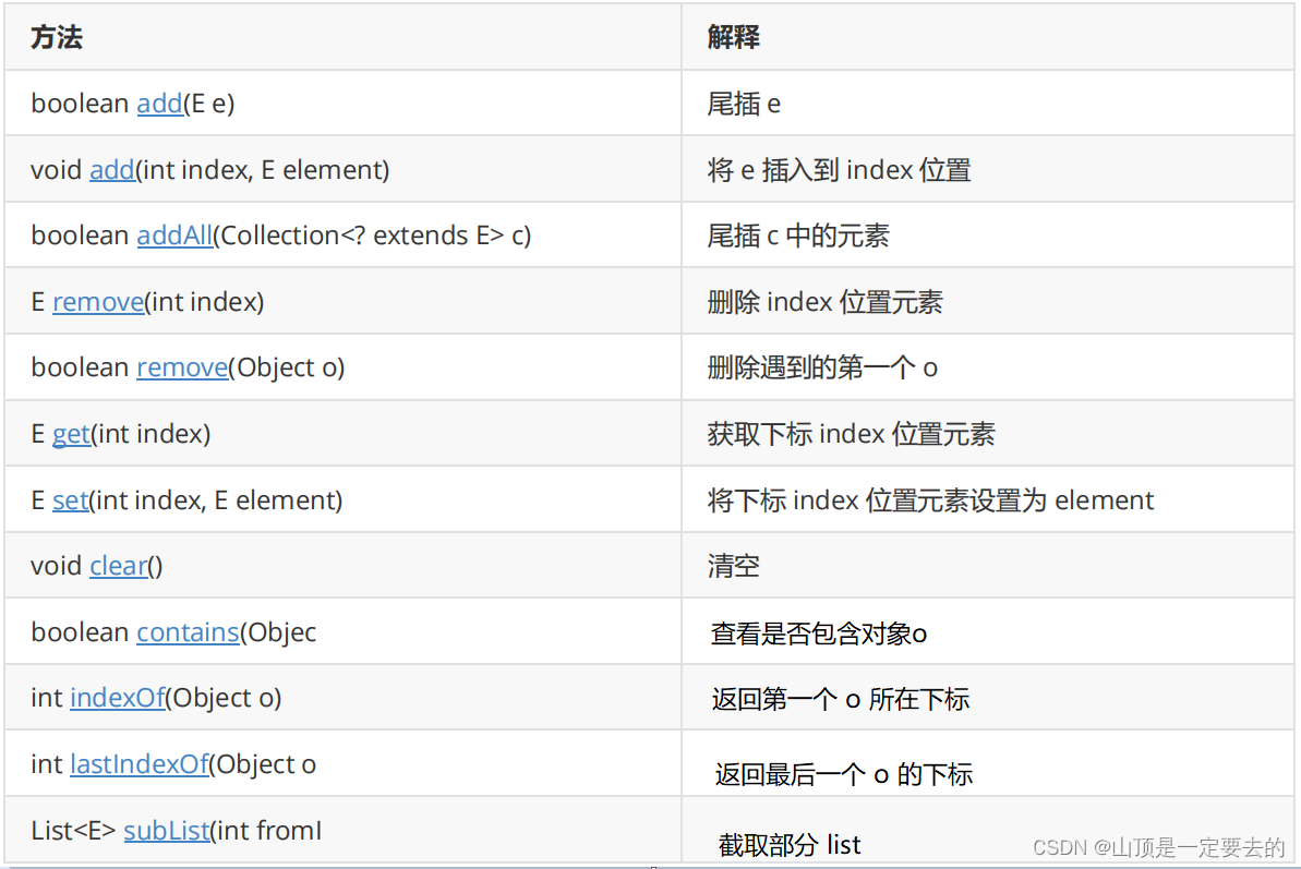 【Java 数据结构】ArrayList与顺序表