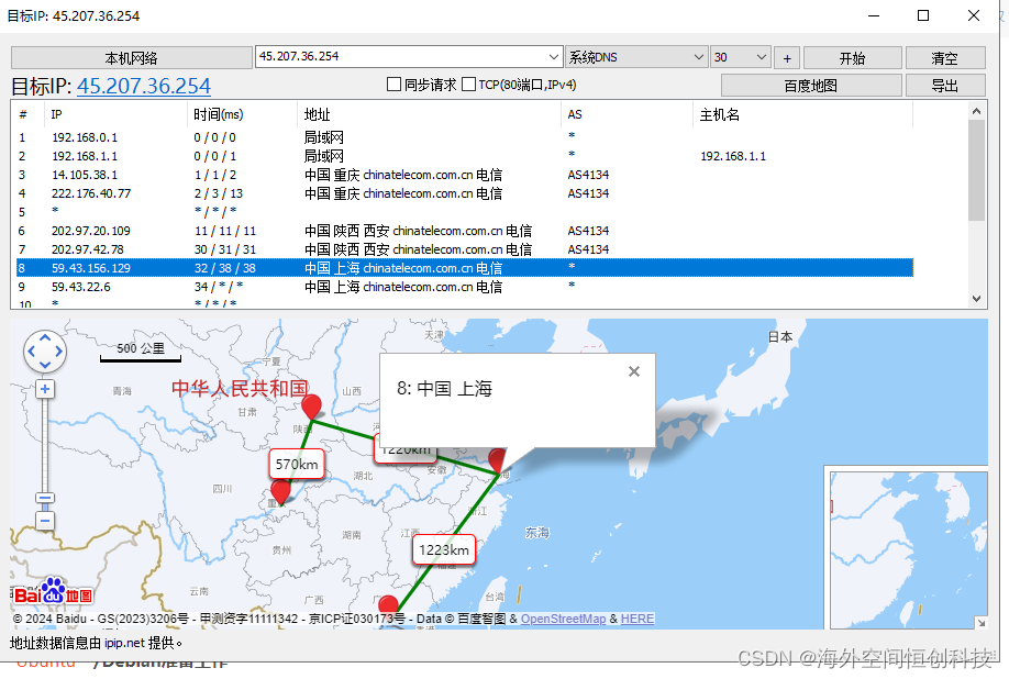 香港服务器租用优化回国大带宽快吗？