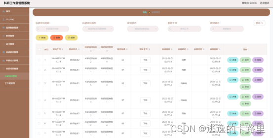 图5.1 科研项目列表页面