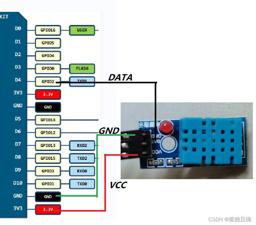 ESP8266入门---读取DHT11温湿度传感器_esp8266 dht11-CSDN博客
