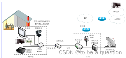 外链图片转存失败,源站可能有防盗链机制,建议将图片保存下来直接上传