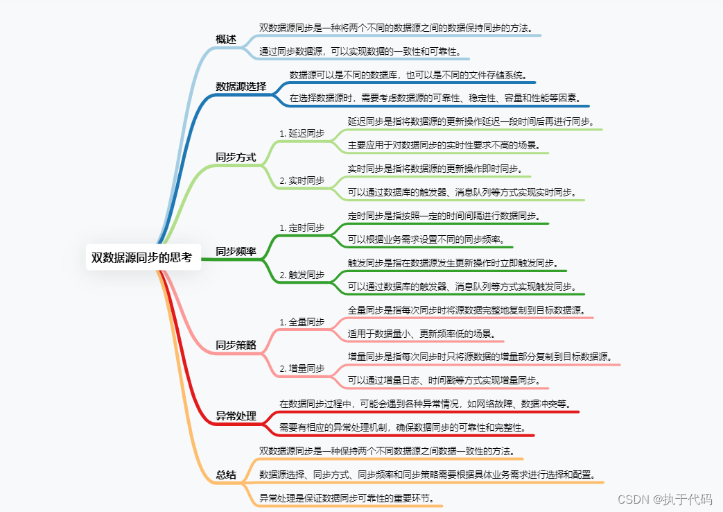 双数据源同步的思考