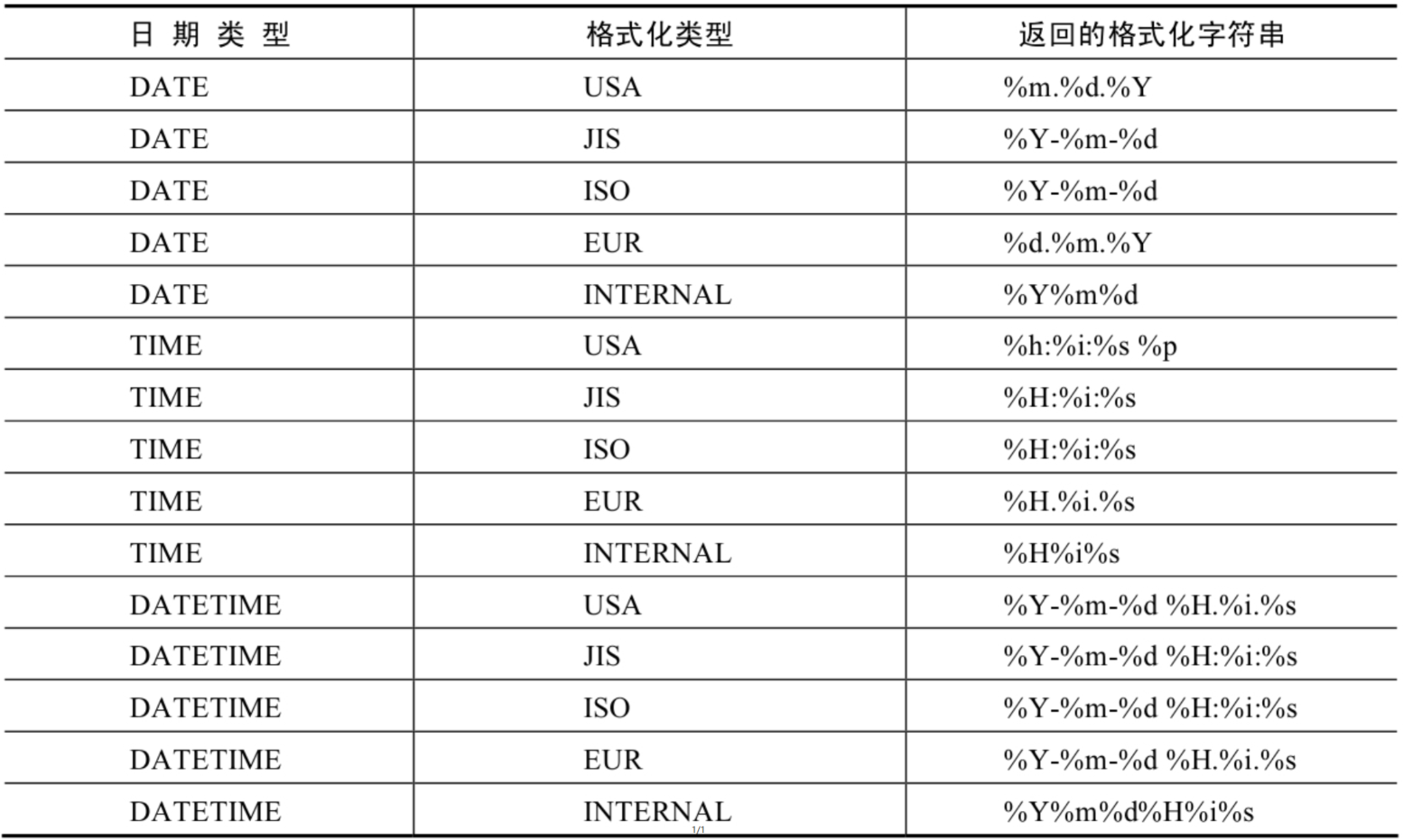 外链图片转存失败,源站可能有防盗链机制,建议将图片保存下来直接上传