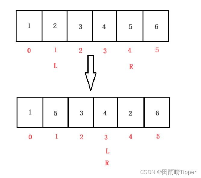 JavaSE50题：26. （数组练习题）使奇数位于偶数之前