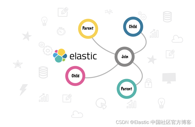 解码 Elasticsearch 查询 DSL：利用 Elasticsearch 中<span style='color:red;'>的</span> has_<span style='color:red;'>child</span> <span style='color:red;'>和</span> has_<span style='color:red;'>parent</span> 查询进行父子文档搜索