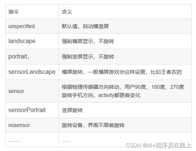 QT6 android程序界面强制横屏显示不旋转