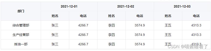 el-table实现动态表头