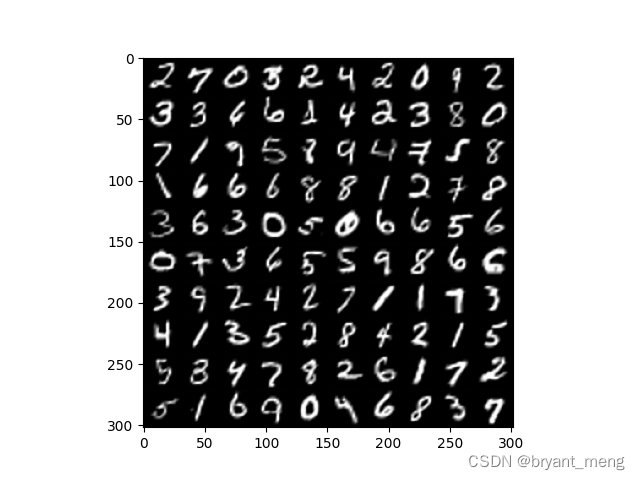 【Pytorch】Transposed Convolution