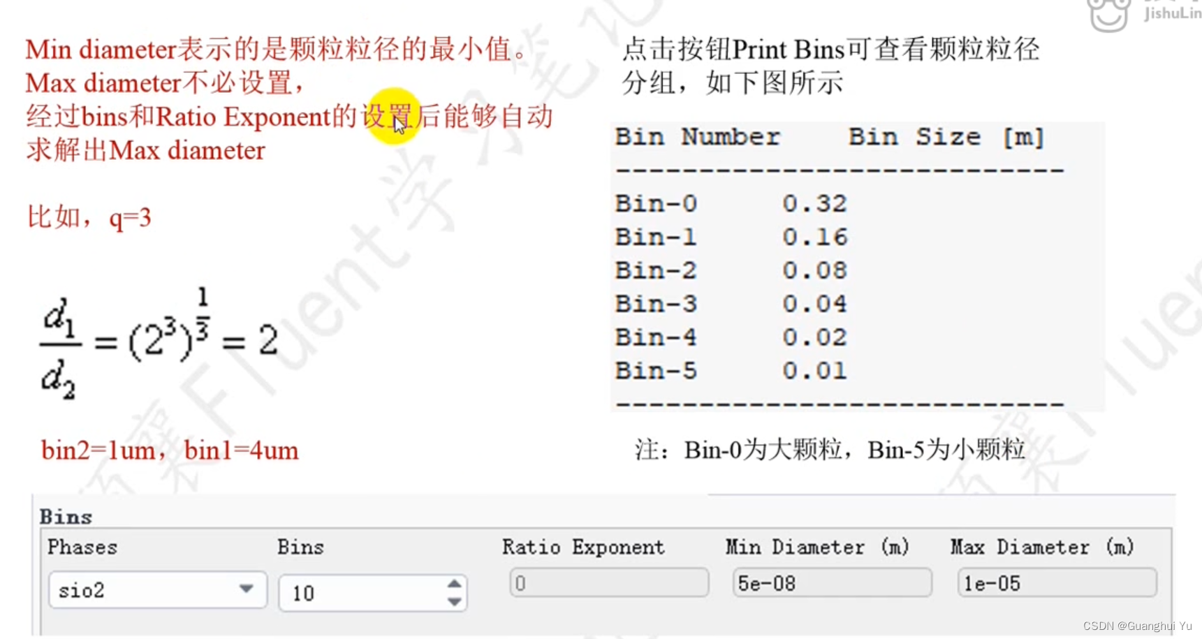 min diamerter 是颗粒粒径的最小值