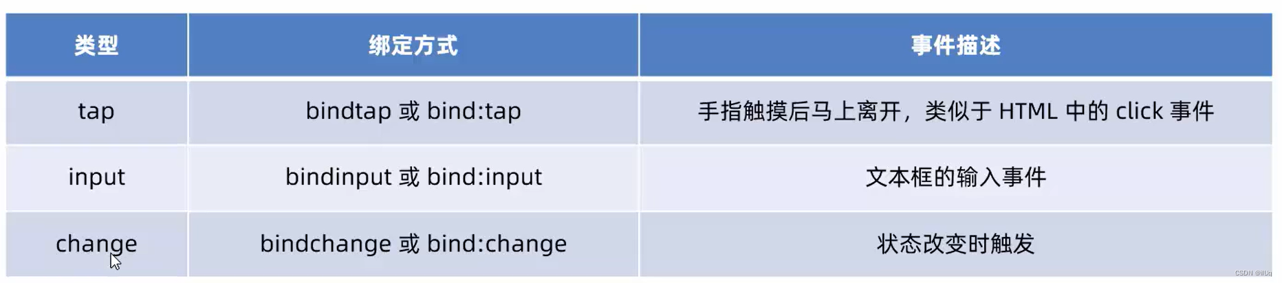 外链图片转存失败,源站可能有防盗链机制,建议将图片保存下来直接上传