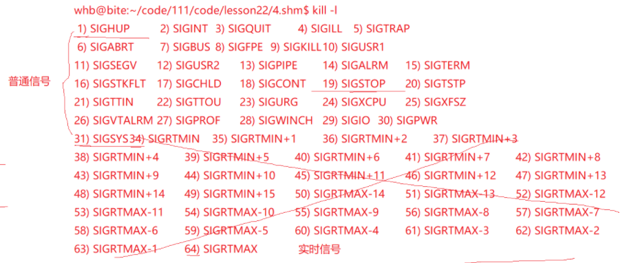 <span style='color:red;'>Linux</span>——<span style='color:red;'>信号</span>