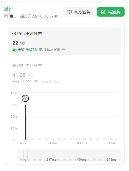 279. 完全平方数