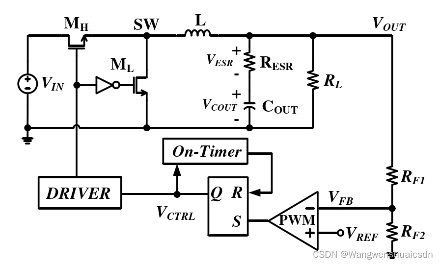 针对COT控制模式下低ESR电容造成次谐波振荡问题的片内斜波补偿方案