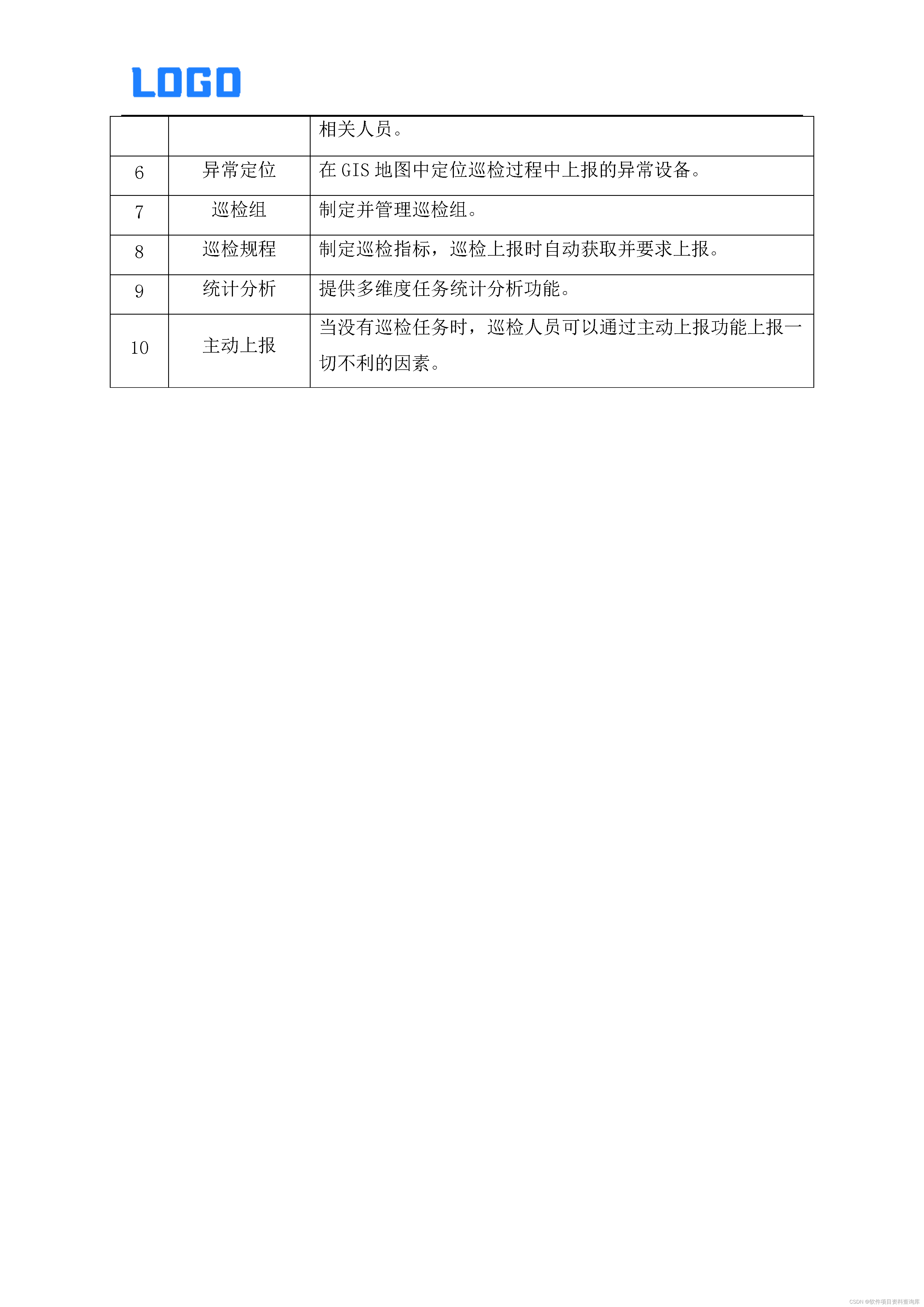 GIS地理信息平台+智慧巡检技术解决方案（Word原件）