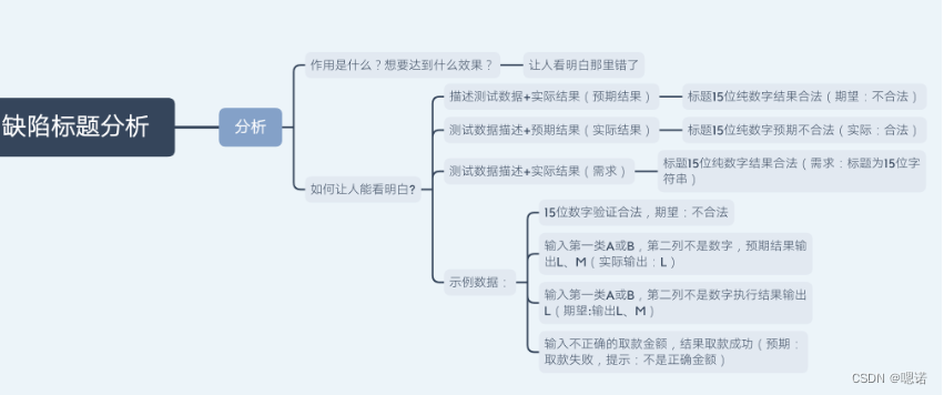 【软件测试】--功能测试3