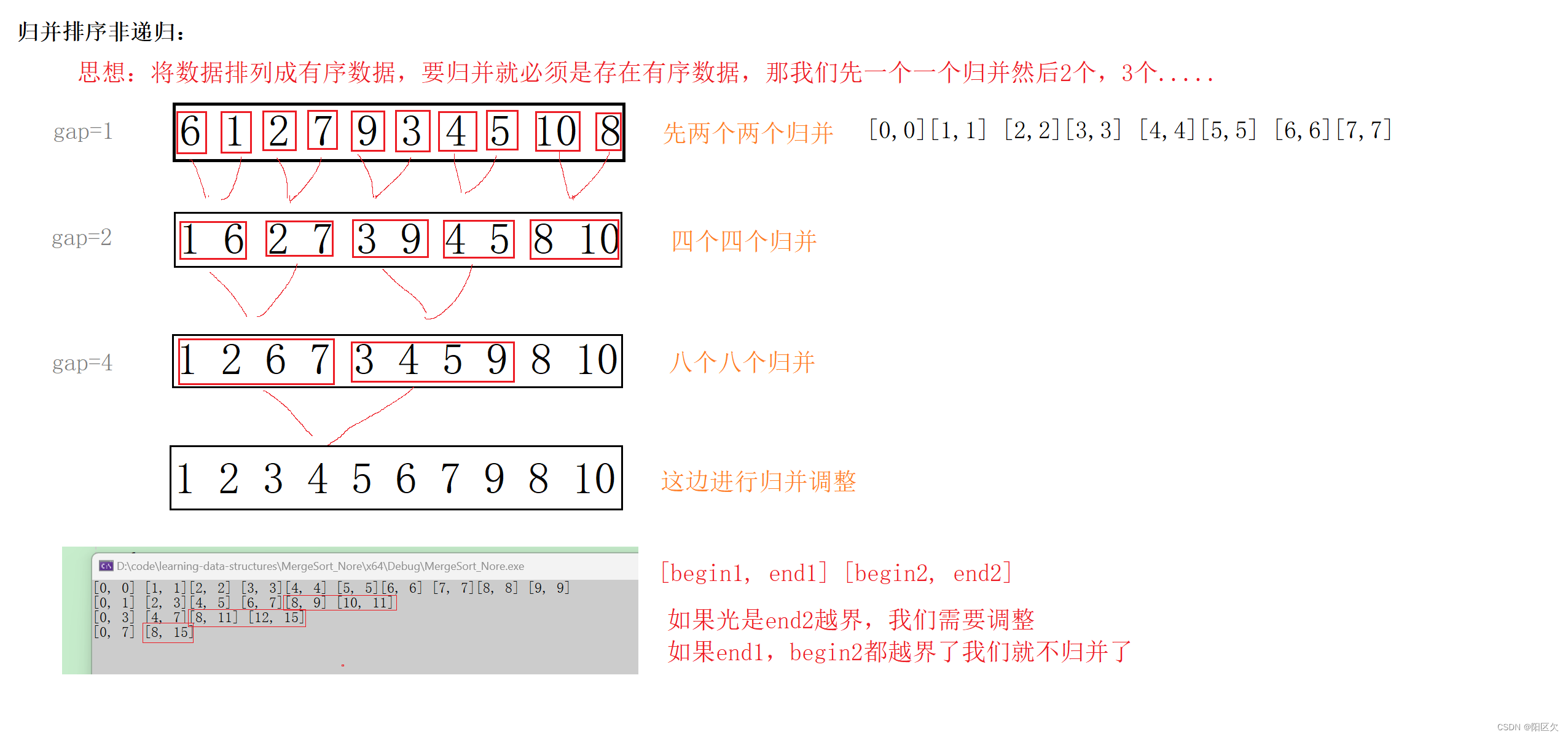 【数据结构】排序算法